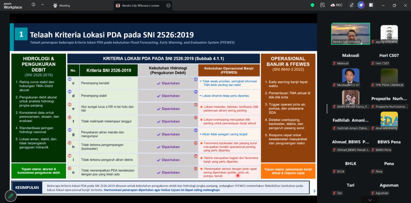 	Diskusi awal rekomendasi pembangunan pos hidrologi stage-2 pada kegiatan loan FMNJP 